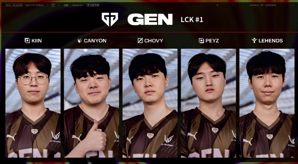 球员之间的 球员之间的