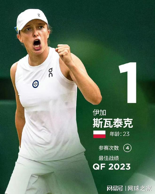 奥运会积蓄 奥运会积蓄