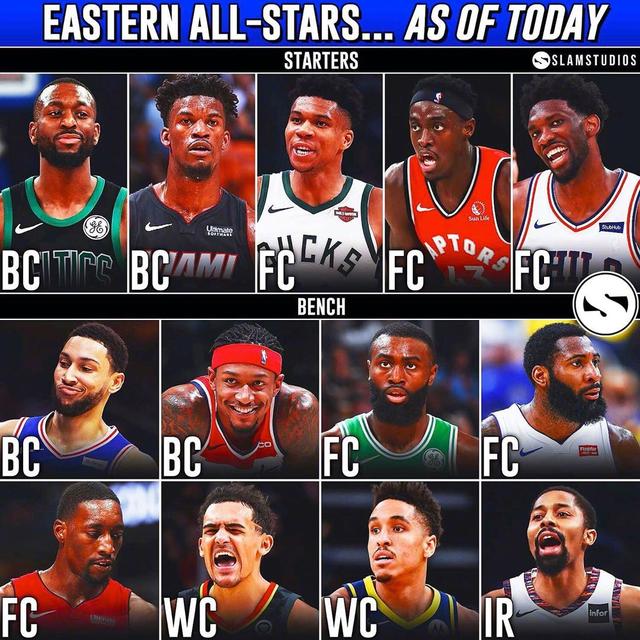 团队必备的 团队必备的