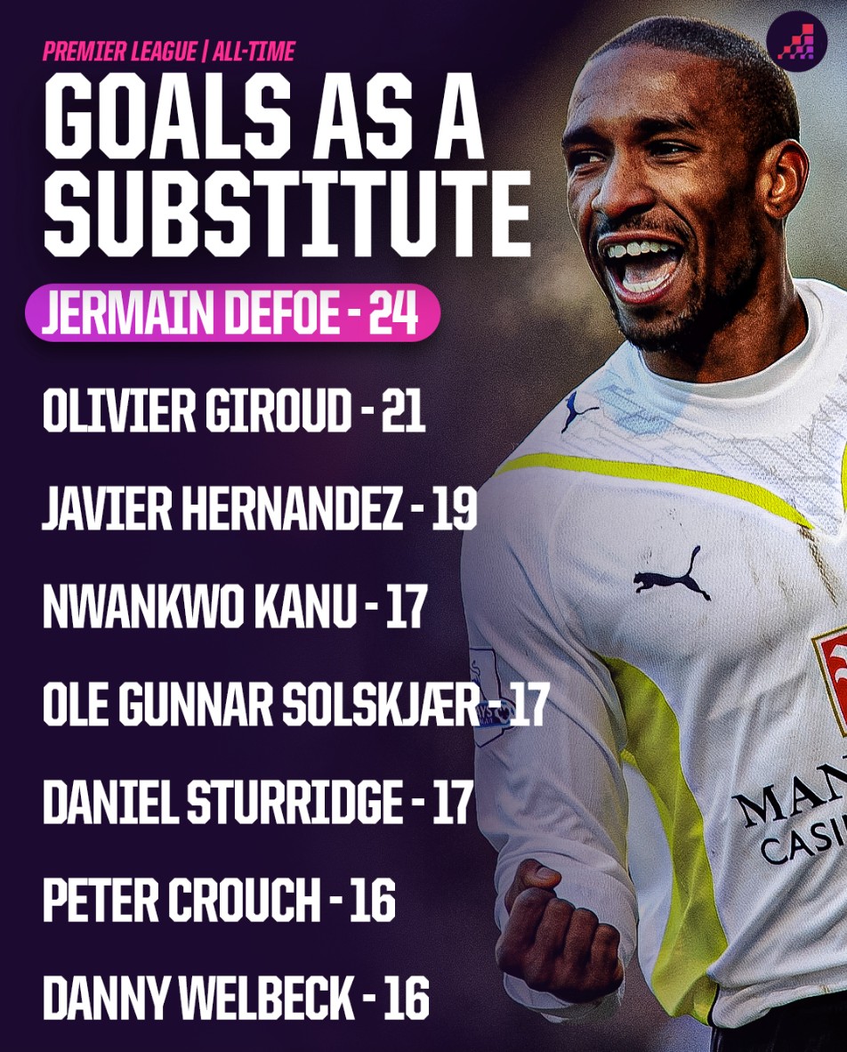 梦寐以求的 梦寐以求的