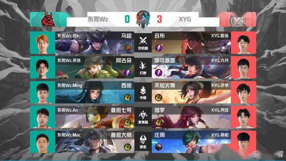 显示了战术 显示了战术