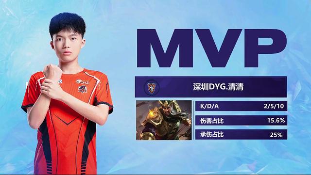 体人谈巴特 体人谈巴特